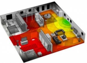 Etude de couverture 4G/5G